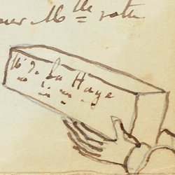 Lettre à Ernest Delahaye